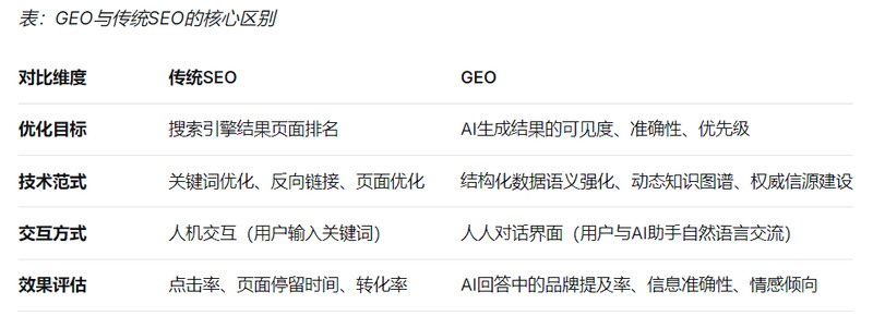 如图片无法显示,请刷新页面