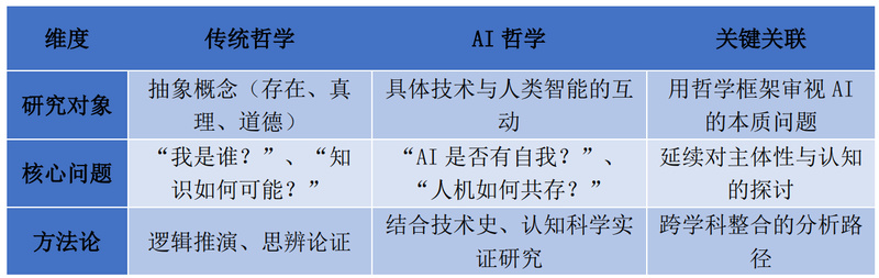 如图片无法显示,请刷新页面