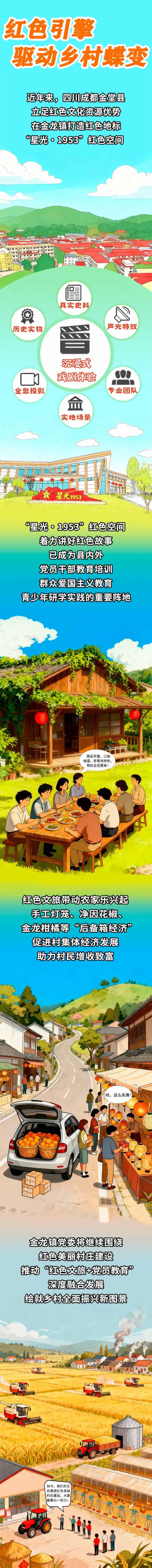 1117红色美丽村庄(改11.20)-拷贝(1)