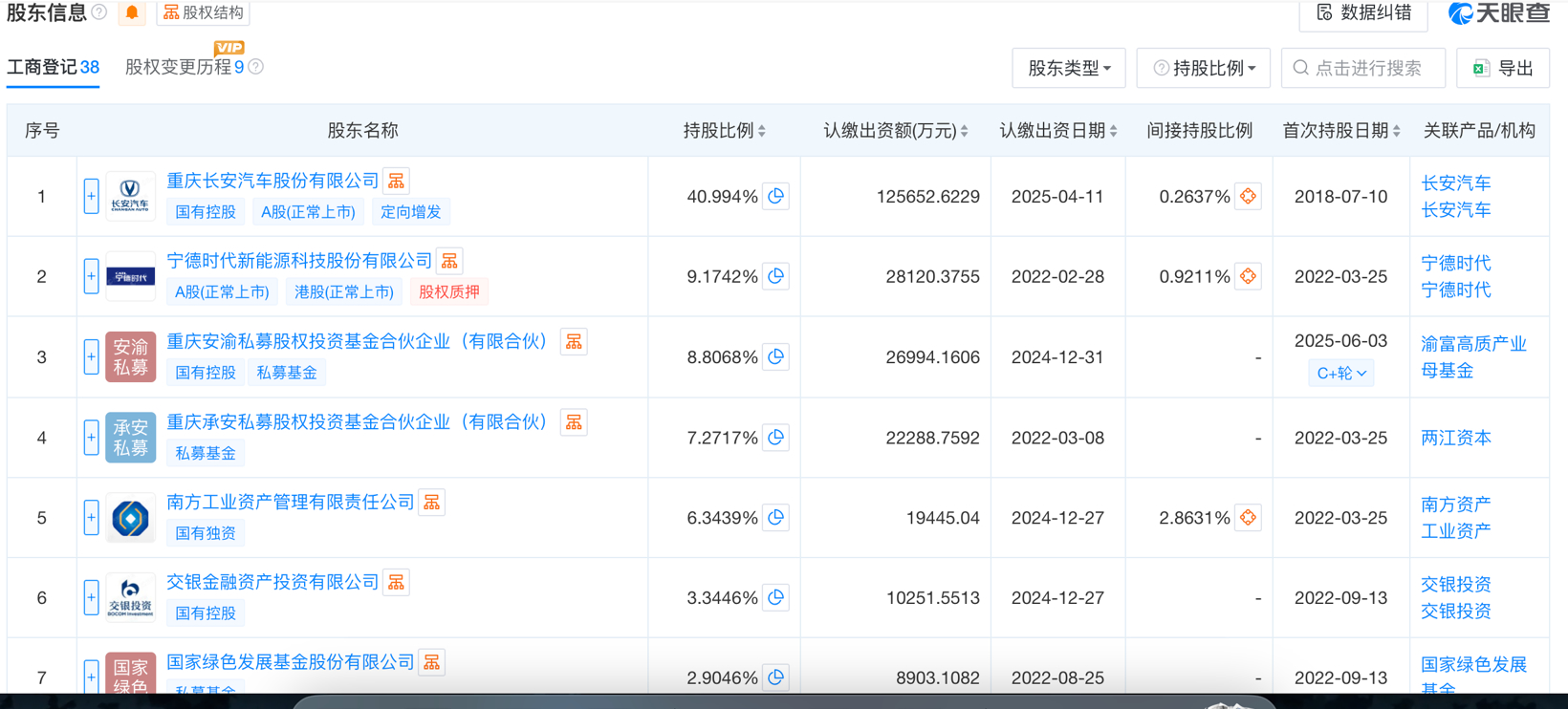 又一新势力赴港IPO