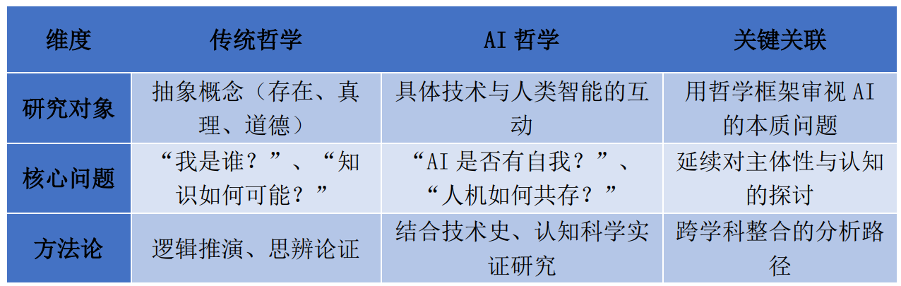 如图片无法显示，请刷新页面