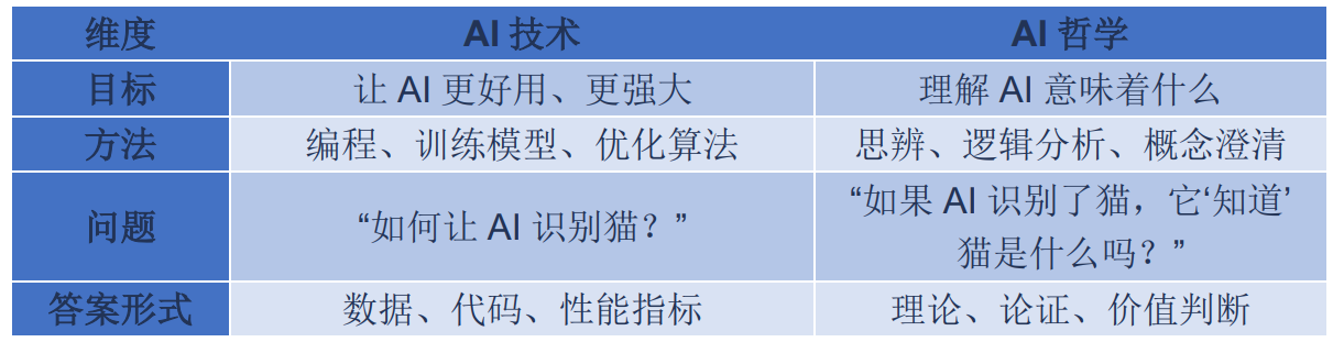 如图片无法显示，请刷新页面