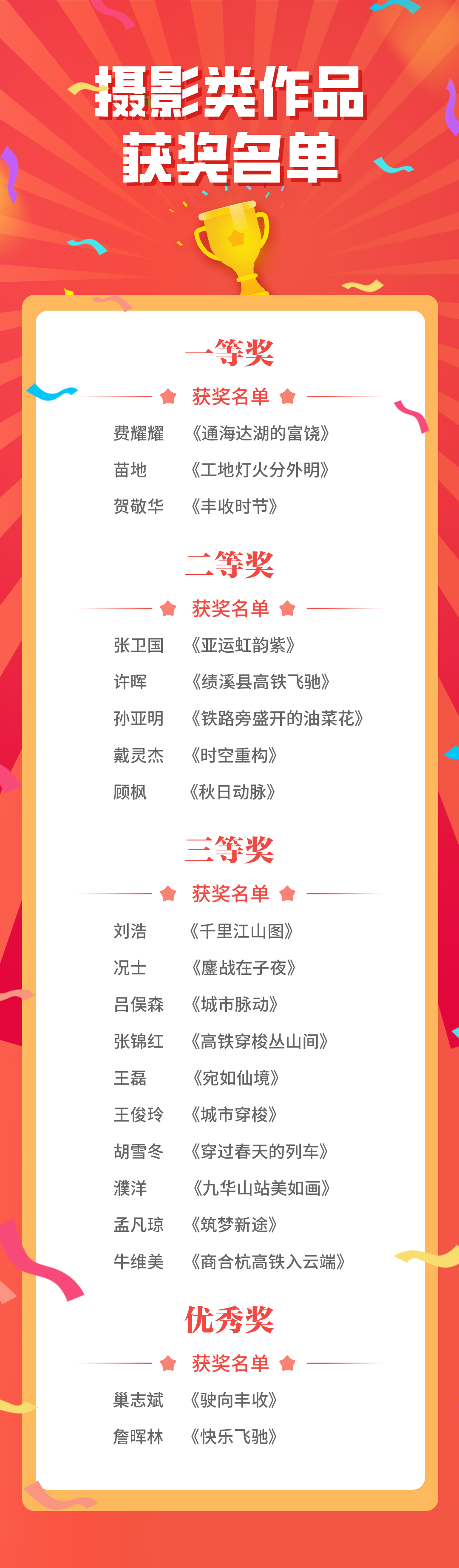 坐着高铁游长三角”诗歌摄影大赛获奖名单公布_中国江苏网