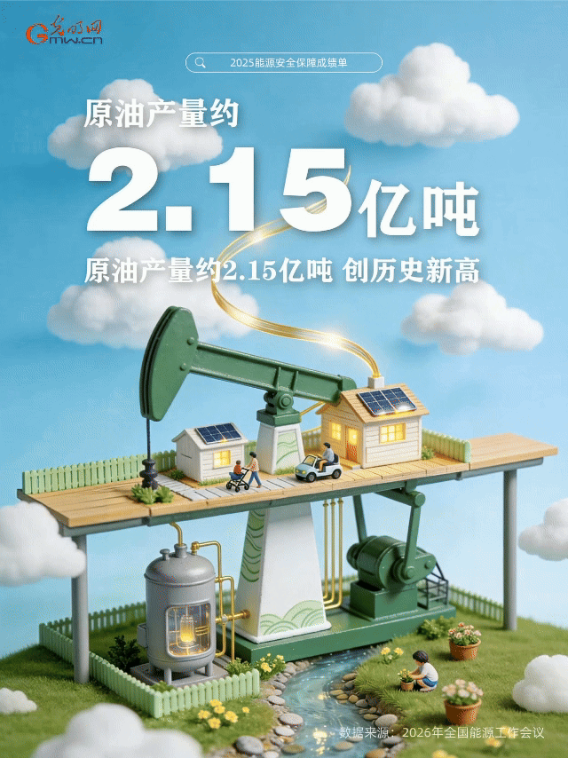 动态海报丨二〇二五，“能量”十足！