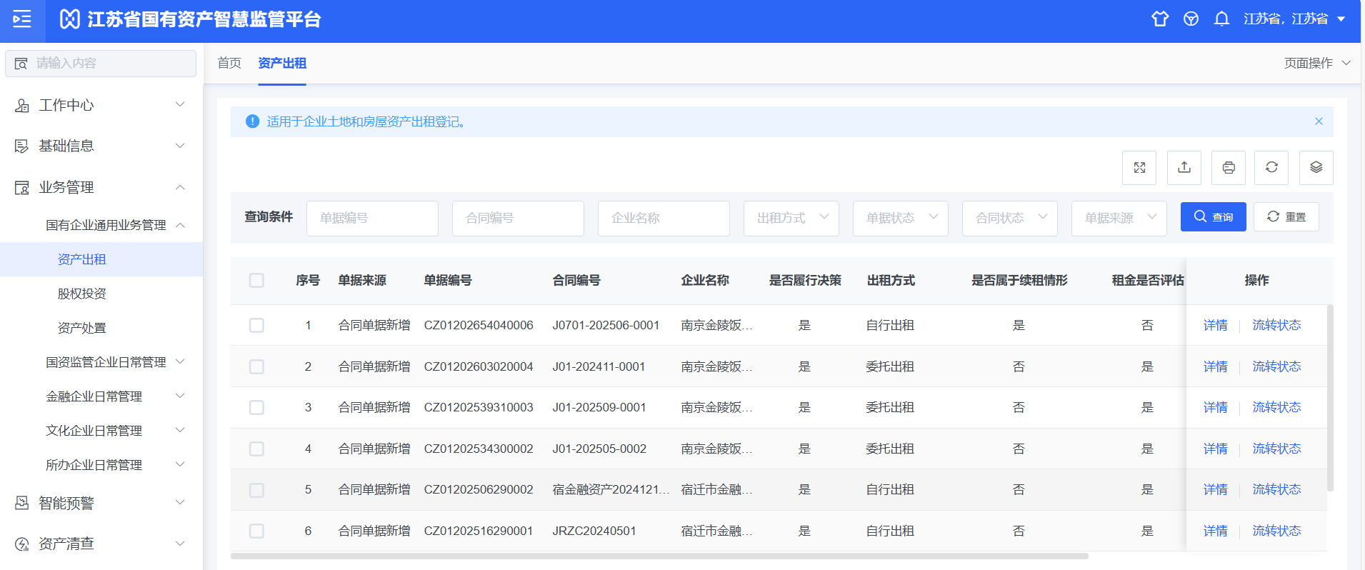 国有资产有了“数字身份证”，江苏国资智慧监管平台正式上线