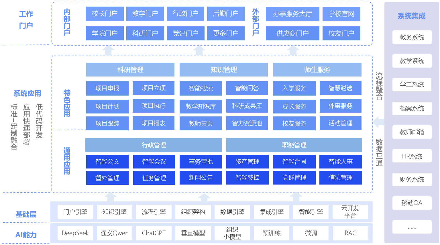如图片无法显示，请刷新页面