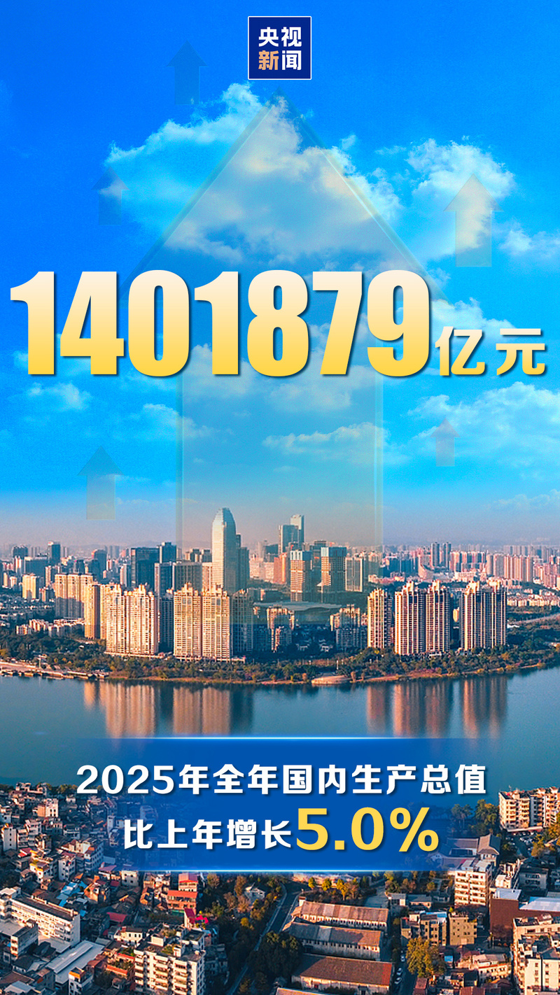 破140万亿元!5%!数读2025中国经济成绩单_中国江苏网