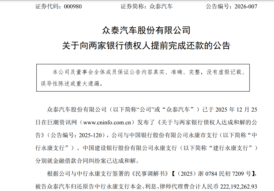 众泰汽车宣布偿还近4亿债务