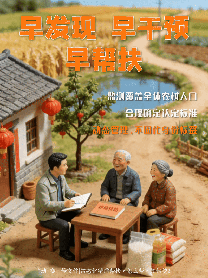 “动”察一号文件｜常态化精准帮扶，怎么帮，如何扶？