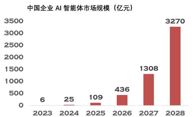 如图片无法显示，请刷新页面