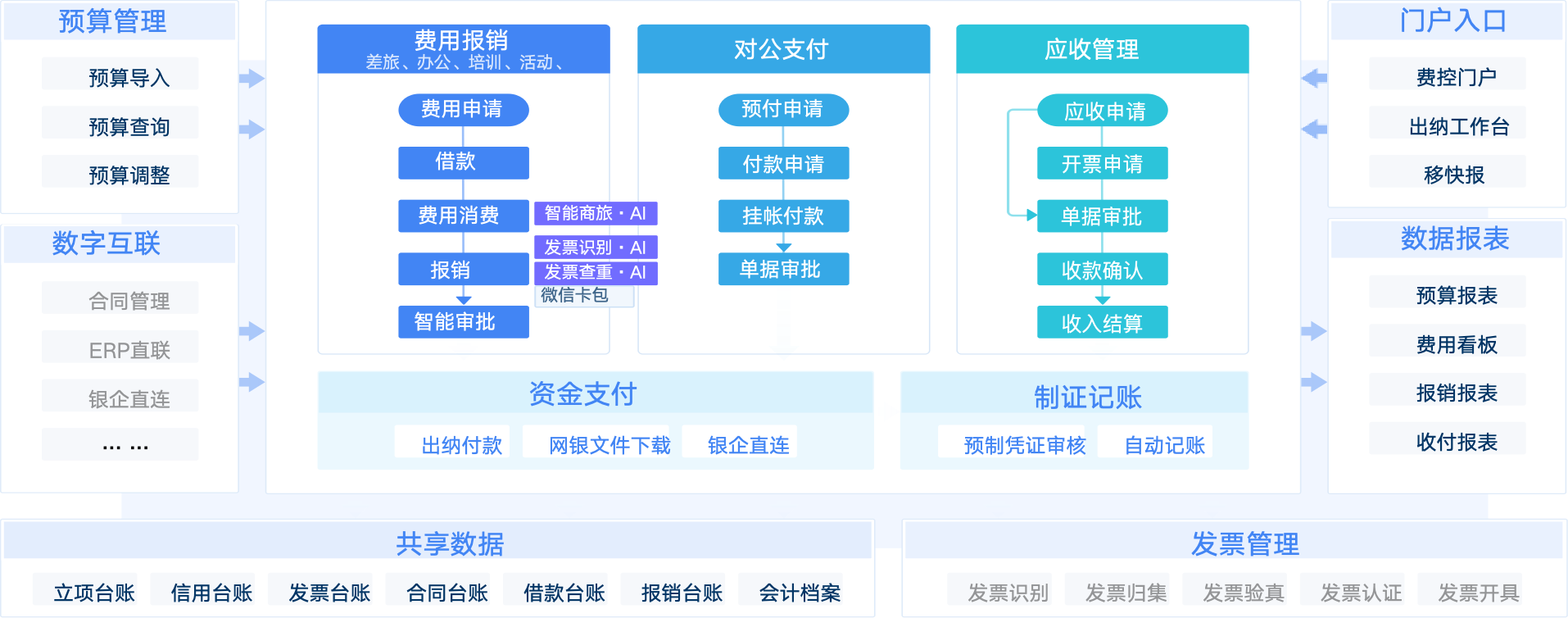 d84e8ddcd44597d3fd2cc33471cb3fbf