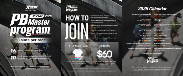 Introduction to the PB Master Mechanism