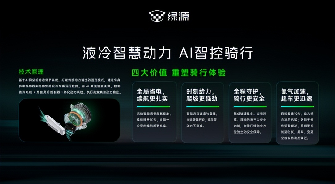 战神S86重磅发布：绿源以“智慧双核”重新定义AI时代两轮出行新范式