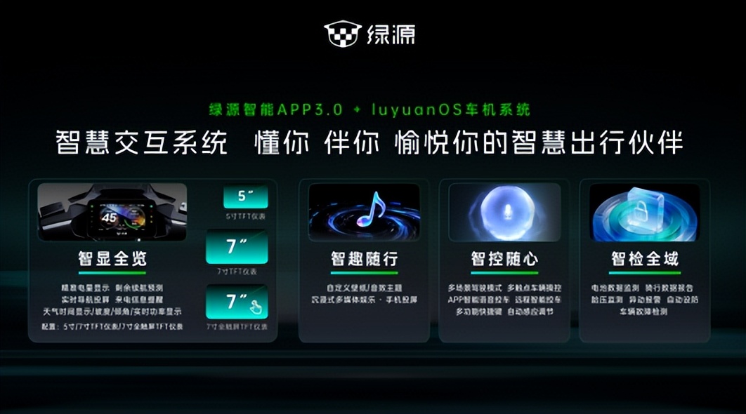 战神S86重磅发布：绿源以“智慧双核”重新定义AI时代两轮出行新范式