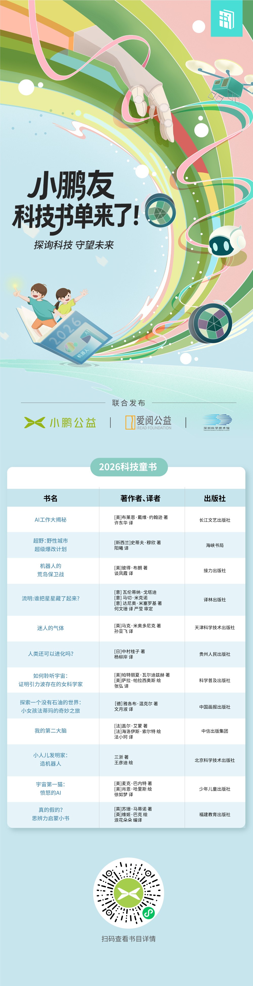 图2 书单表格图.jpg