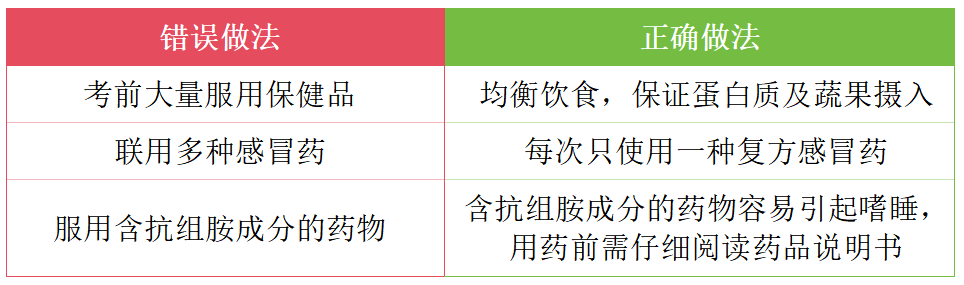 高考临近，如何避免感冒影响发挥