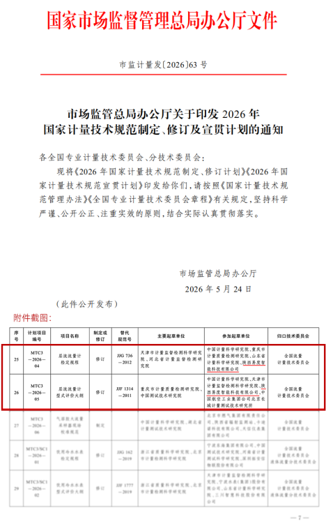 作为国内首家取得层流质量流量计CPA认证的企业，易度长期专注于精密流量测量与控制前沿技术的研究。据公开信息，该公司在层流流量计核心器件方面实现全面自研，拥有数十项专利，并承担过多项科技部重点研发课题，业内首创6000L/min单阀超大流量控制器。