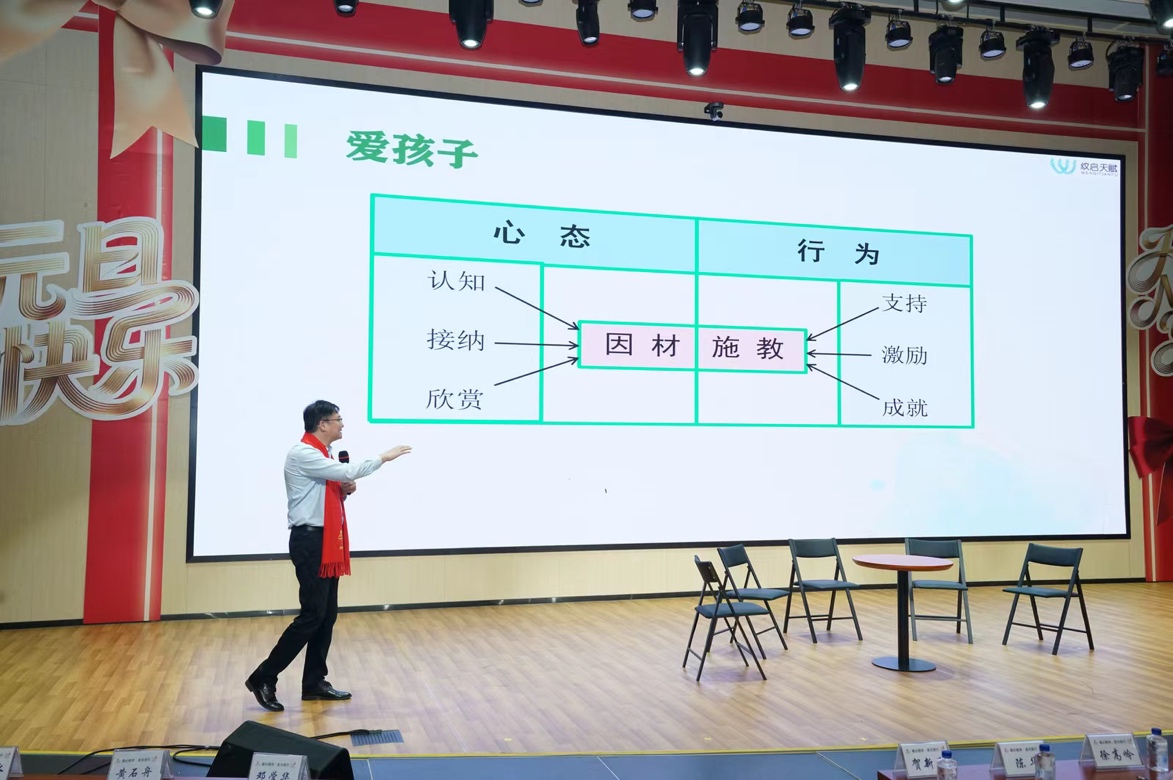 一群人在房间内玩体感游戏

中度可信度描述已自动生成
