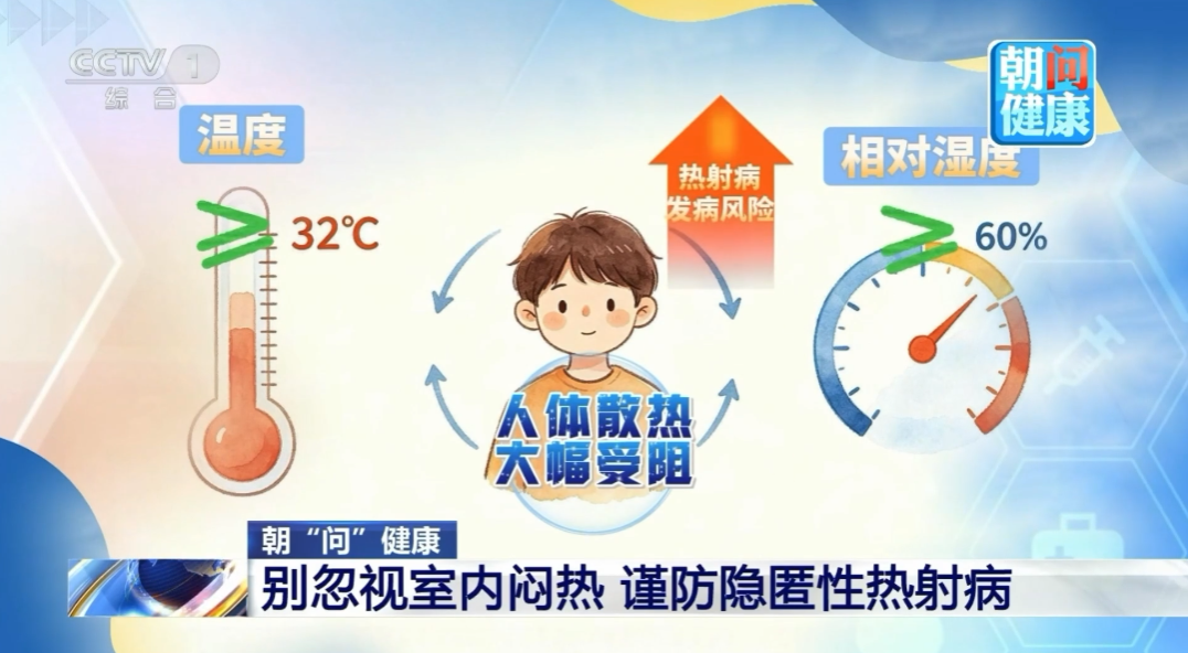 别大意！不晒太阳也会中暑 出现这些症状别硬扛