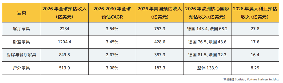 如图片无法显示，请刷新页面