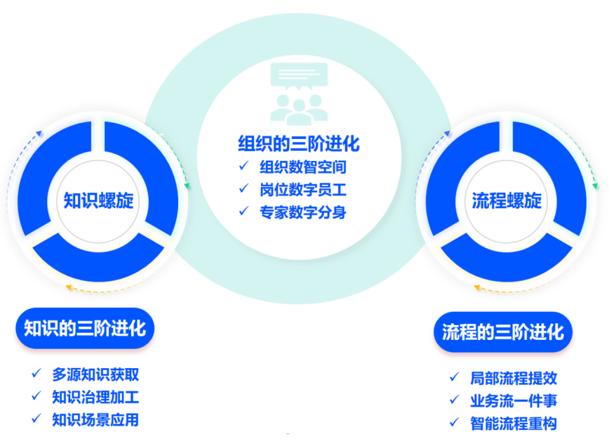 如图片无法显示，请刷新页面
