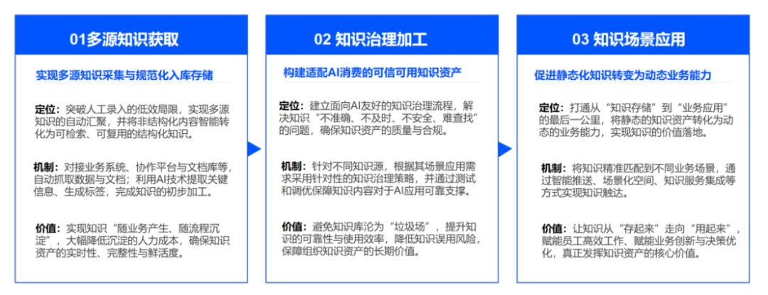 如图片无法显示，请刷新页面