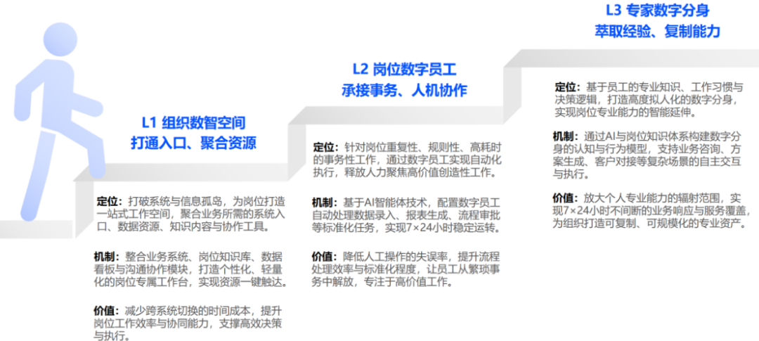 如图片无法显示，请刷新页面