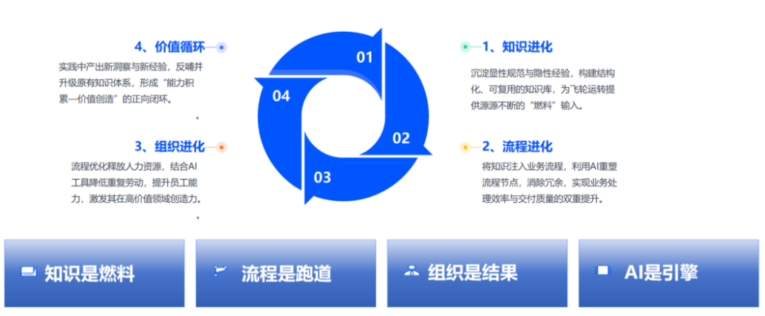 如图片无法显示，请刷新页面