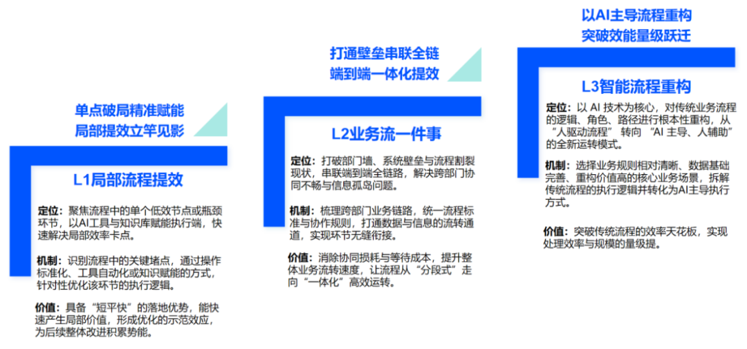 如图片无法显示，请刷新页面
