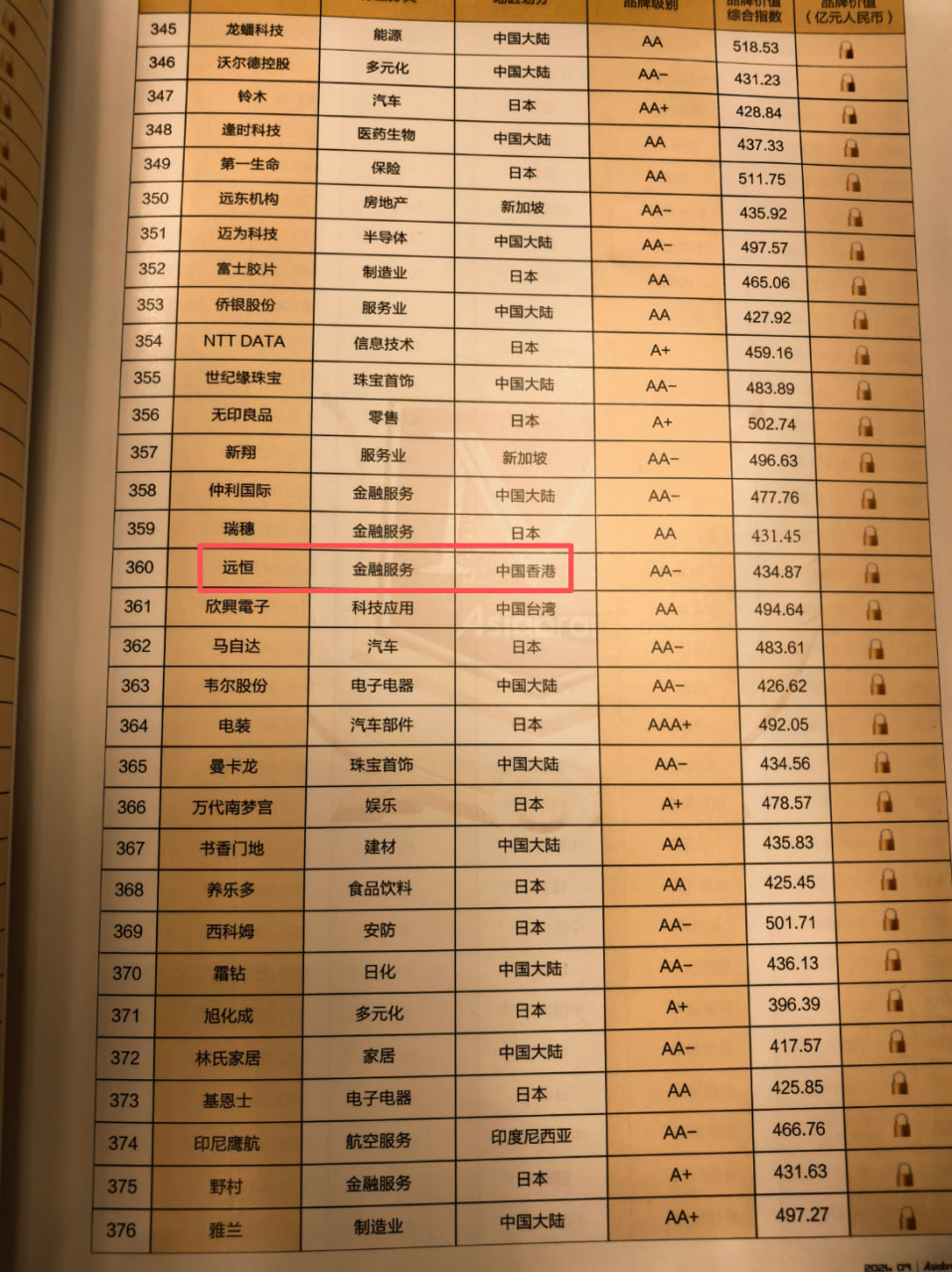 图片 4