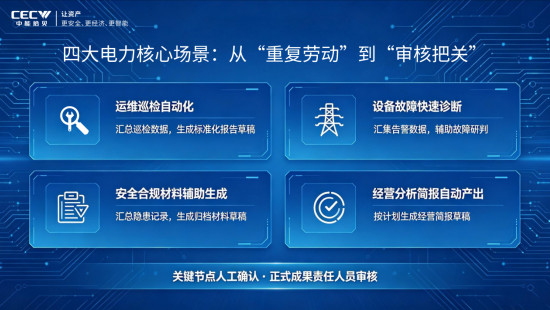 从自主 Agent 到数字员工：中能拾贝重磅推出CyberwAIP拾贝多智能体及数字员工平台