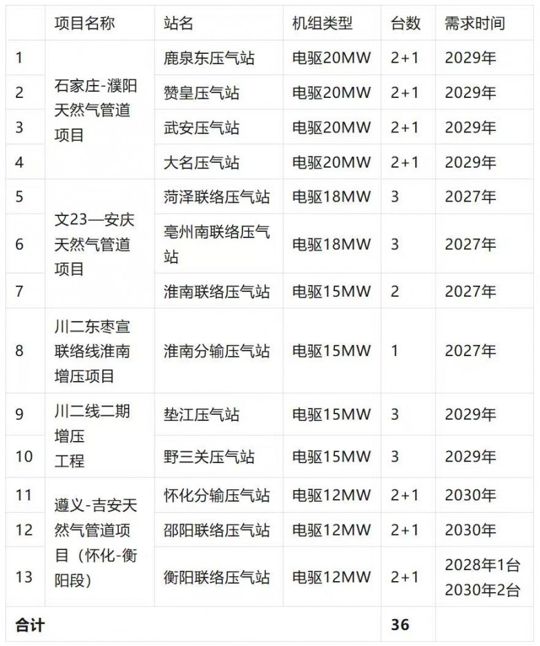 2042058f5c1b74536b1bfdfd2a93f754.jpg