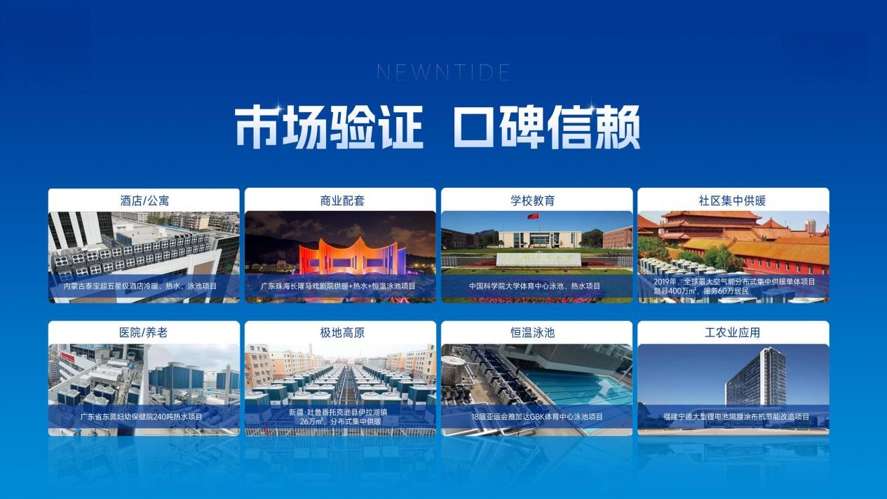 文章配图-市场验证  口碑信赖16-9