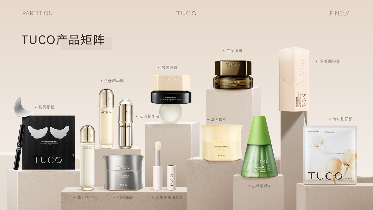 TUCO产品矩阵.jpg